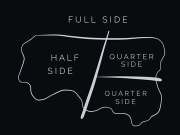leathercraft full hide half hide quarter hide sizes