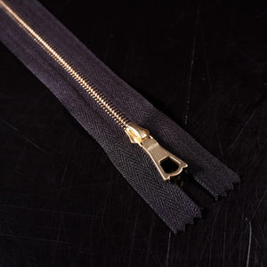 RIRI Zipper Canada