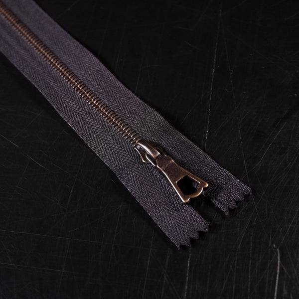 RIRI Zipper Canada