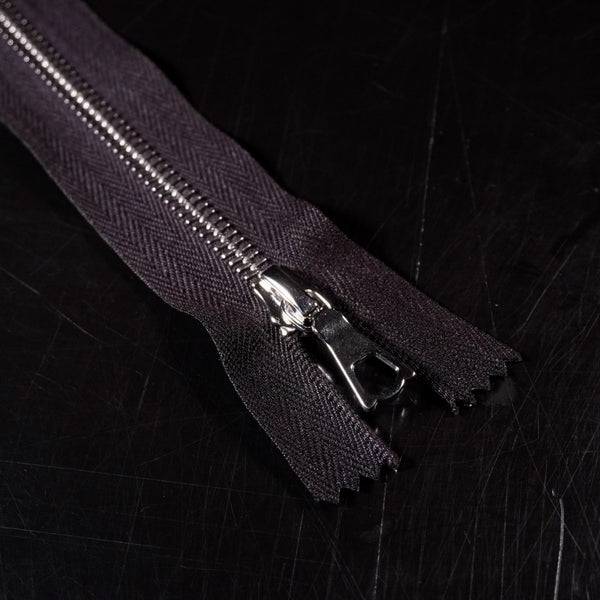 RIRI Zipper Canada
