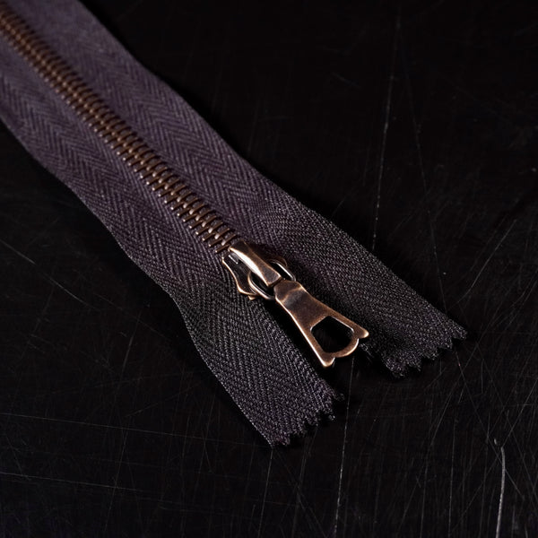 RIRI Zipper Canada