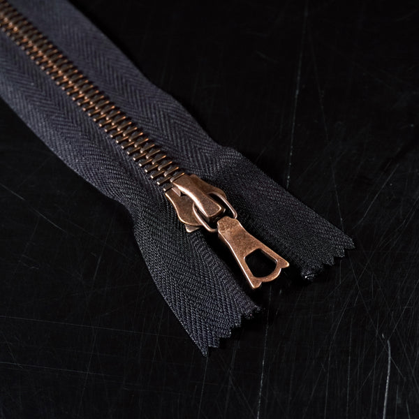RIRI Zipper Canada